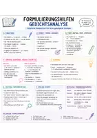 Vorschau - Poster - Gedichtsanalyse Deutsch – Formulierungshilfen Jg. 10–13 - Seite 1