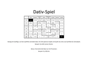 Vorschau - Spiele - Dativ-Brettspiel (DaZ / DaF) - Spiel zum Einüben vom Dativ (A1) - Deckblatt