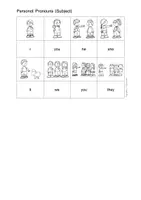 Aperçu - Feuilles d'exercices - Anglais - Feuilles d'exercices - Personal Pronouns - Les Pronoms Sujets - Page 1
