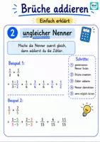 Vorschau - Unterrichtsreihen - Brüche addieren mit ungleichem Nenner – einfach erklärt + Übungen - Deckblatt