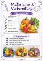 Vorschau - Stundenentwürfe - Kunst: Obst und Gemüse Stillleben - Seite 1