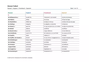 Vorschau - Anderer Materialtyp - Glossar Fußball (Deutsch, Englisch, Französisch, Spanisch) - Seite 1