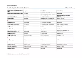 Vorschau - Anderer Materialtyp - Glossar Fußball (Deutsch, Englisch, Französisch, Spanisch) - Seite 2