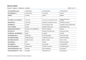 Vorschau - Anderer Materialtyp - Glossar Fußball (Deutsch, Englisch, Französisch, Spanisch) - Seite 3