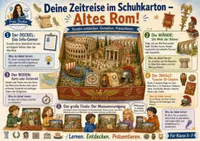 Vorschau - Stundenentwürfe - Geschichte: Zeitreise im Schuhkarton Altes Rom - Seite 1