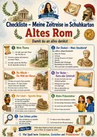Vorschau - Stundenentwürfe - Geschichte: Zeitreise im Schuhkarton Altes Rom - Seite 2