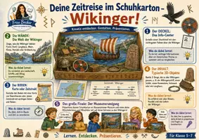 Vorschau - Stundenentwürfe - Geschichte: Zeitreise im Schuhkarton Wikinger - Seite 1