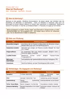 Vorschau - Arbeitsblätter - Werbung - Ziele, Werbeträger & Geschichte - Seite 1