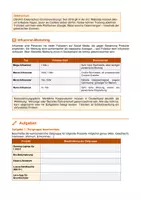 Vorschau - Arbeitsblätter - Digitale Werbung, Zielgruppen & Influencer - Seite 2
