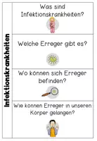 Vorschau - Arbeitsblätter - Infektionskrankheiten Flip Flap - Seite 1