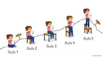 Vorschau - Präsentationen/Tafelbilder - Bergsteigerlesen - Abbildung (Lautleseverfahren) - Seite 3