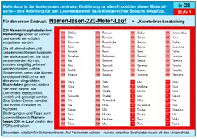 Vorschau - Arbeitsblätter - Satztraining in Grundschrift Stufe 1: lautgetreue Wörter - Seite 3