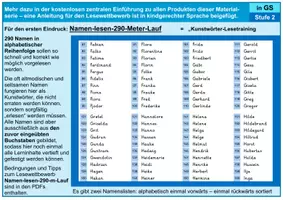 Vorschau - Arbeitsblätter - Satztraining in Grundschrift Stufe 2: weitgehend lautgetreue Wörter - Seite 3