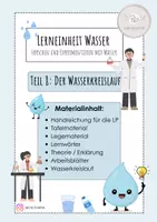 Vorschau - Unterrichtsreihen - Lerneinheit Wasser - Der Wasserkreislauf Teil 8 - Deckblatt