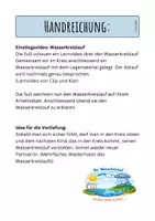 Vorschau - Unterrichtsreihen - Lerneinheit Wasser - Der Wasserkreislauf Teil 8 - Seite 1