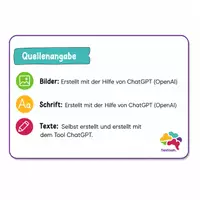 Vorschau - Poster - Grammatik-Spickzettel - Satzarten und Satzzeichen – Aussagesatz, Fragesatz, Ausrufesatz und Nebensatz - Seite 1