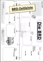 Vorschau - Arbeitsblätter - BRD Zeitleiste - Deckblatt