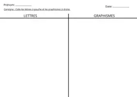 Aperçu - Feuilles d'exercices - tri lettres graphisme - Page de couverture