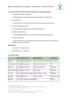 Vorschau - Stundenentwürfe - Who Drives Globalization? | Englisch Oberstufe B2 + C1 - Seite 2