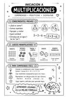 Vista previa - Hojas de trabajo - Multiplicar desde CERO ✨ - Portada