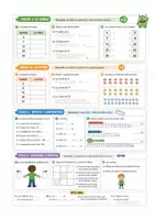 Vista previa - Hojas de trabajo - Multiplicar desde CERO ✨ - página 3
