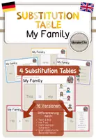 Vorschau - Fördermaterial/Inklusion - Substitution Table - My Family (in 16 Versionen) - Deckblatt