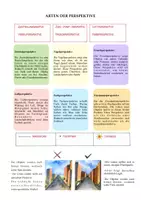 Vorschau - Arbeitsblätter - Perspektive im Kunstunterricht entdecken und gestalten - Seite 1