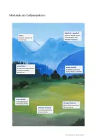 Vorschau - Arbeitsblätter - Perspektive im Kunstunterricht entdecken und gestalten - Seite 2