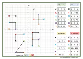 Vorschau - Arbeitsblätter - Lernspiel zum Koordinatensystem: Koordinaten Code - Seite 1
