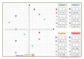 Vorschau - Arbeitsblätter - Lernspiel zum Koordinatensystem: Koordinaten Code - Seite 3