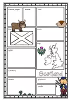 Vorschau - Arbeitsblätter - What do you know about Scotland DB - Seite 1