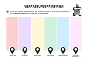 Vorschau - Arbeitsblätter - Verfassungsprinzipien - 6 Grundsätze erklärt - Seite 2