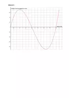 Vorschau - Test - mündliche Abiturprüfung: Analysis (Rekonstruktion) und Stochastik (Binomialverteilung) - Seite 1