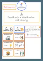 Vorschau - Fördermaterial/Inklusion - ch - Laute - Buchstaben - Klasse 1-2 - Regelkarte + Wortkarten - Deckblatt