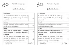 Aperçu - Feuilles d'exercices - Grilles évaluation Savoir Parler - Page 1