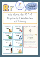 Vorschau - Stationenlernen - Laute + Buchstaben - Klasse 1-3 - Materialpaket: Regelkarten + Wortkarten - Seite 1