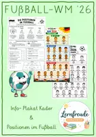 Vorschau - Arbeitsblätter - Deutsche Nationalmannschaft l Fußball-WM 2026 - Deckblatt