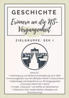 Vorschau - Arbeitsblätter - Erinnern an die NS-Vergangenheit – Holocaust-Mahnmal und Yolocaust - Deckblatt