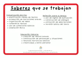 Vista previa - Hojas de trabajo - Escritura Exprés_5º y 6º primaria - página 3