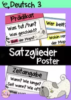 Vorschau - Poster - Poster Satzglieder ab Klasse 3 - Deckblatt
