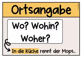 Vorschau - Poster - Poster Satzglieder ab Klasse 3 - Seite 2