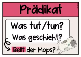 Vorschau - Poster - Poster Satzglieder ab Klasse 3 - Seite 3