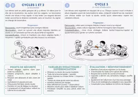 Aperçu - Fiches - 16 Un problème - des situations : gérer son allure dans la durée - Page 2