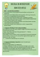 Vorschau - Unterrichtsreihen - Bauernhoftiere - Differenzierte Arbeitsblätter (Steckbrief) - Seite 1