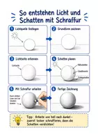Vorschau - Arbeitsblätter - Licht und Schatten mit Schraffur zeichnen (Kunst 6. - 7. Klasse) - Seite 1