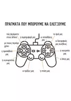 Προεπισκόπηση - Φύλλα εργασίας - Πράγματα που είναι στον έλεγχο μας και πράγματα που ΔΕΝ είναι - Σελίδα 1