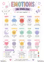 Vista previa - Decoración del aula - ENGLISH VOCABULARY POSTERS - página 1