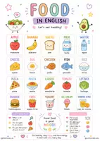 Vista previa - Decoración del aula - ENGLISH VOCABULARY POSTERS - página 3