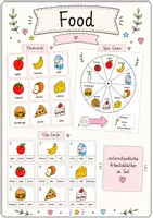 Vorschau - Unterrichtsreihen - Food - Flashcards, Spiele, Arbeitsblätter - Deckblatt