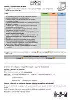 Vorschau - Unterrichtsreihen - Vietare gli smartphone a scuola (Grundlagentext) - Seite 1